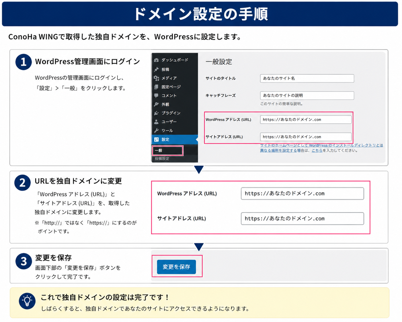ドメイン設定