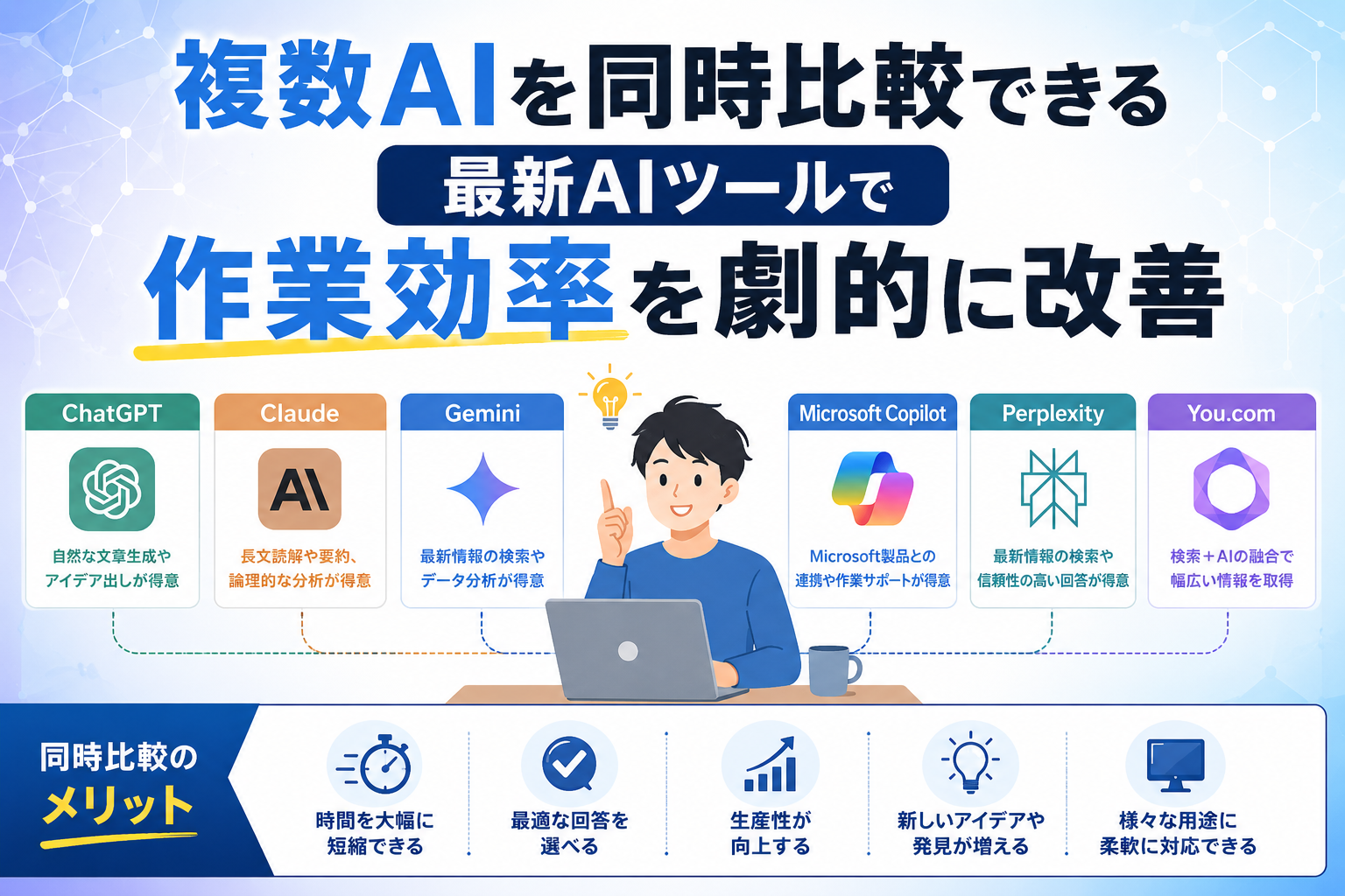 AI 比較ツール