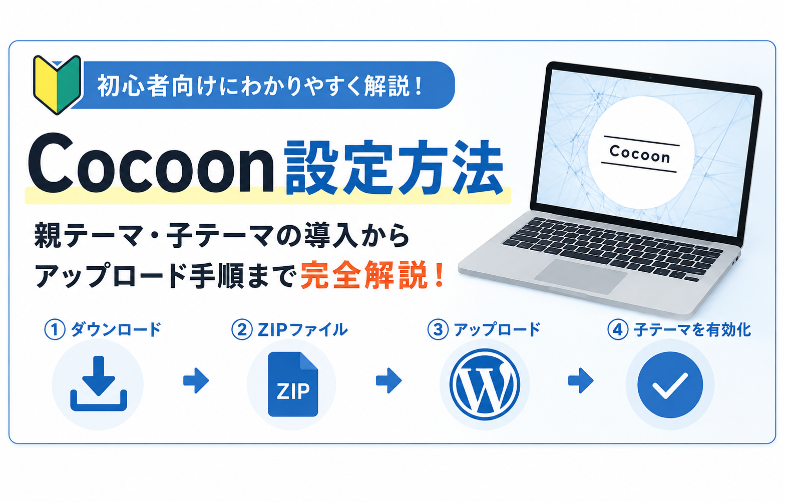 cocoon設定