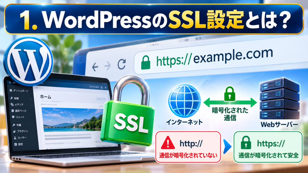WordPressのSSL設定とは何かを解説する図解。HTTPSの鍵マーク、SSLによる通信の暗号化、HTTPとHTTPSの違いを紹介。