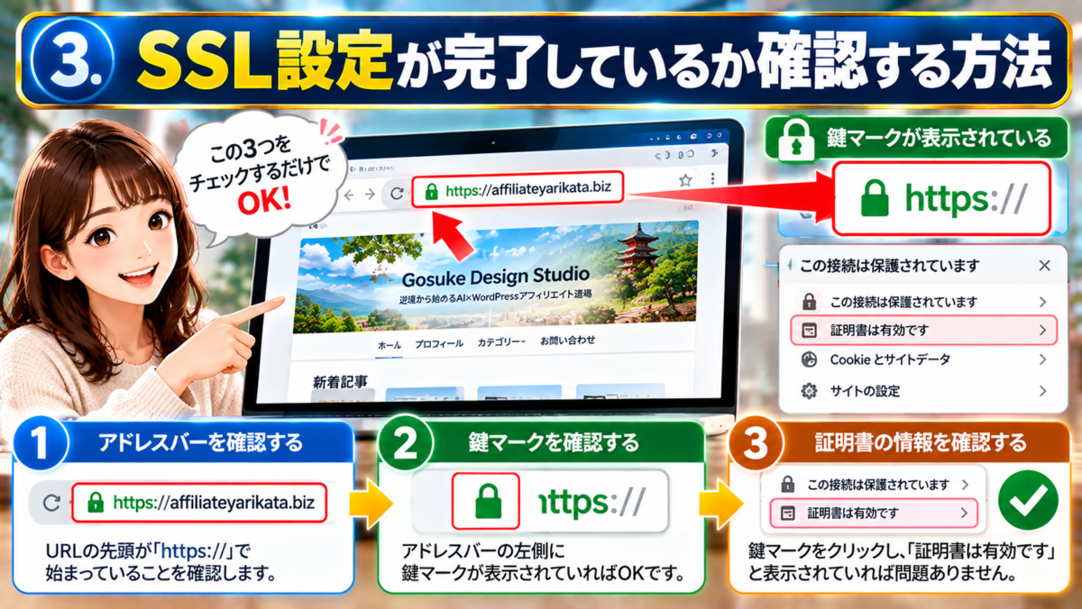 WordPressのSSL設定が完了しているか確認する方法。URLがHTTPSで始まっているか、ブラウザに鍵マークが表示されているか、SSL証明書が有効かを確認する手順。