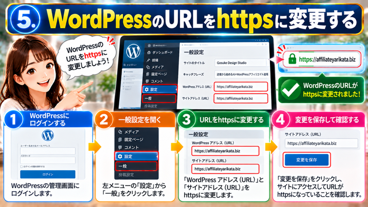 WordPressのURLをhttpsに変更する手順。管理画面の「設定」から「一般」を開き、WordPressアドレスとサイトアドレスをHTTPSに変更して保存し、SSL化されたURLを確認する方法。