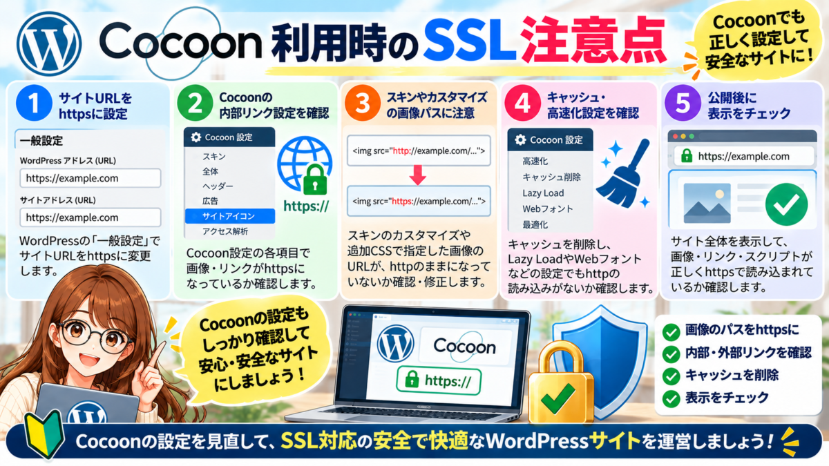 Cocoon利用時のSSL注意点｜サイトURLのHTTPS化、内部リンクや画像パスの修正、キャッシュ・高速化設定の確認、公開後の表示チェックを解説