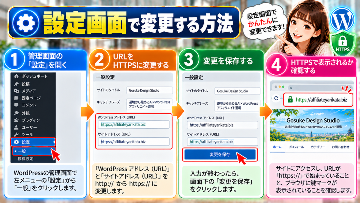 WordPressの設定画面でURLをHTTPSに変更する方法。管理画面の「設定」から「一般」を開き、WordPressアドレスとサイトアドレスをhttpsに変更して保存し、ブラウザでHTTPS接続と鍵マークを確認する手順。