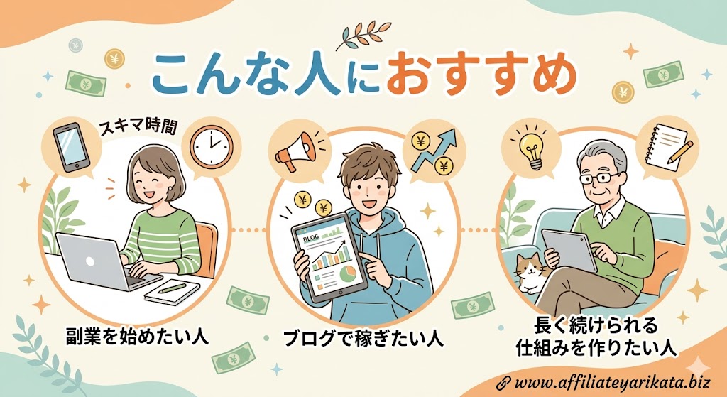 AI×Wordpress