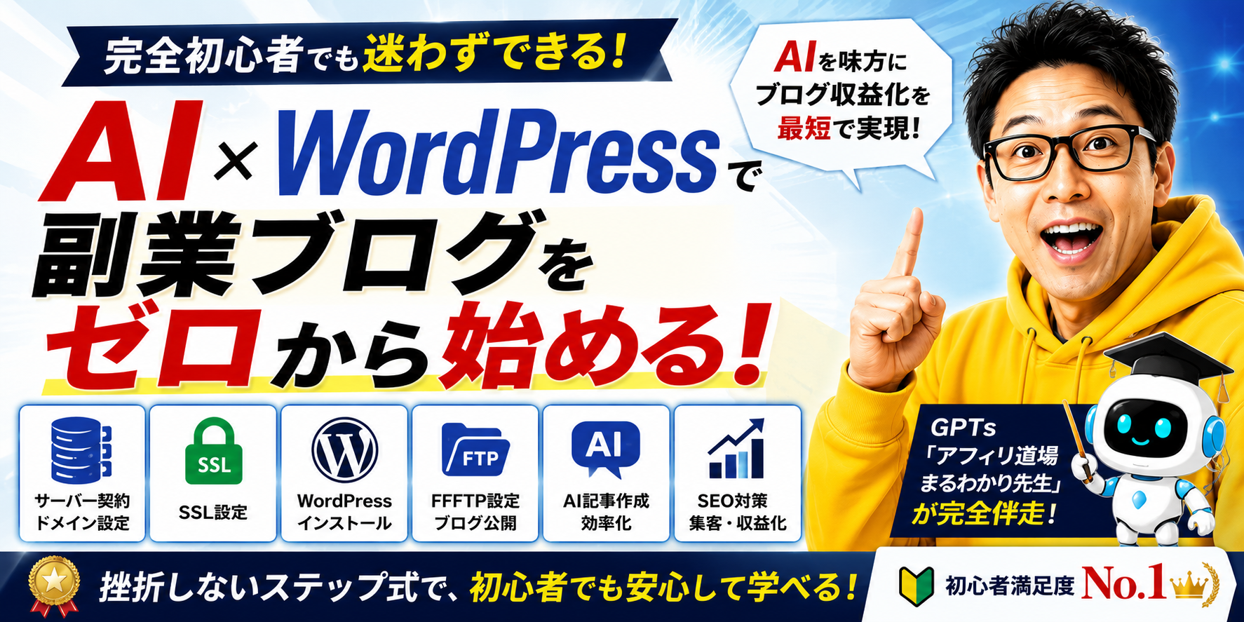 AI×Wordpress