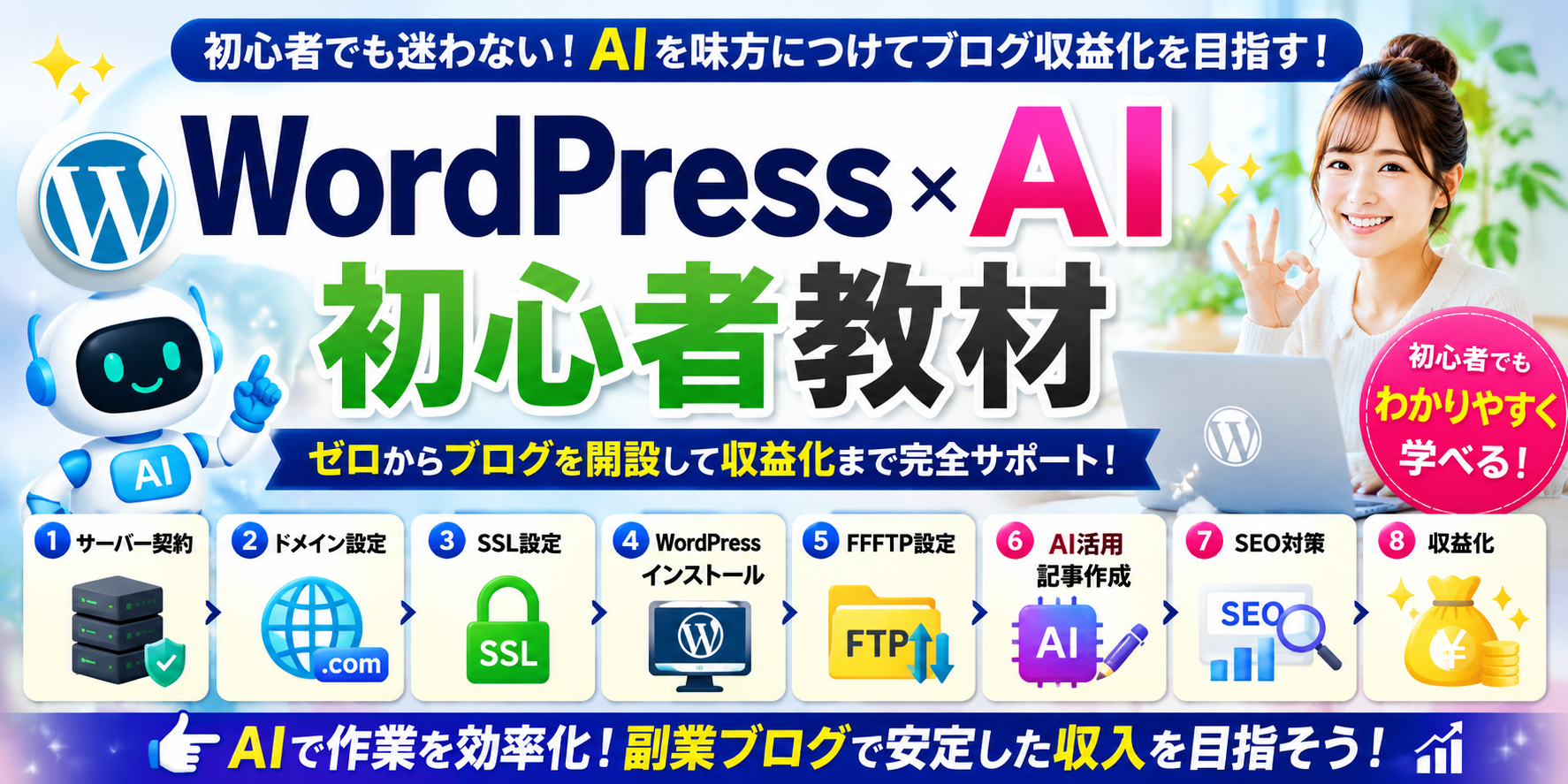 AI×Wordpress
