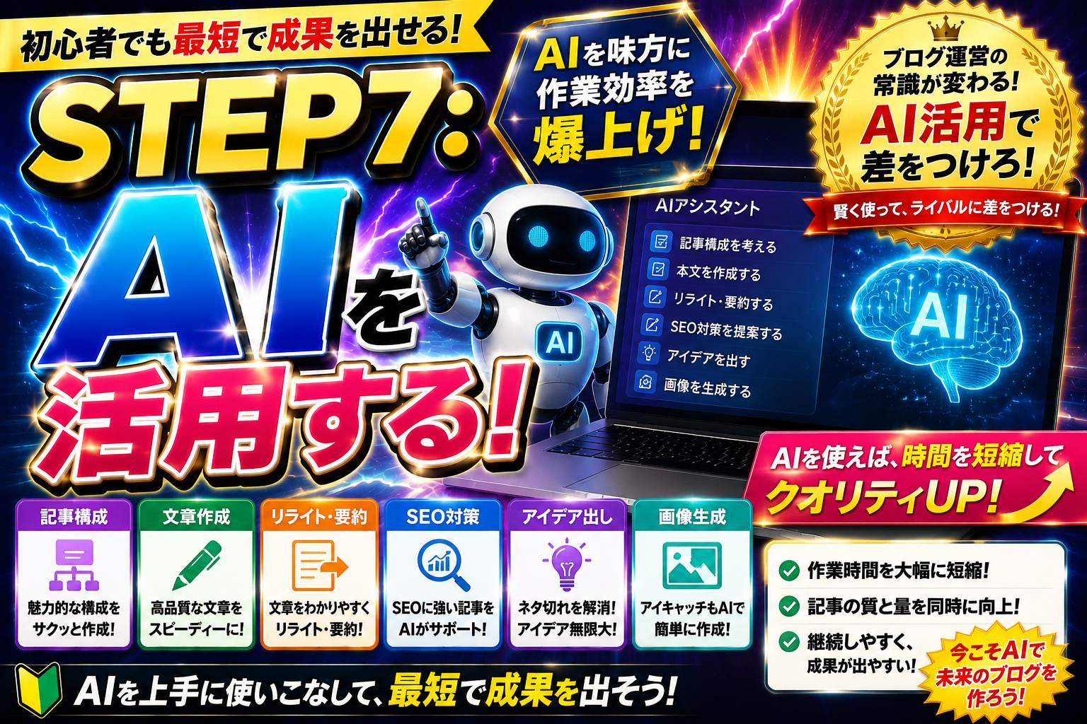 ChatGPTやAIツールを活用してブログ記事作成やSEO対策を効率化する方法を解説する画像。