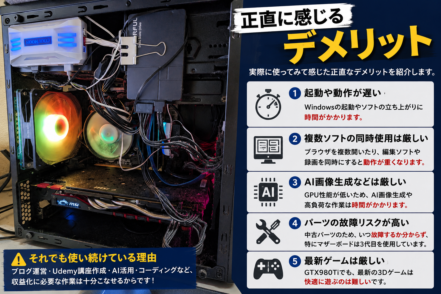 中古自作PCを実際に使って感じたデメリットを解説。起動速度の遅さ、複数ソフト同時使用時の負荷、AI画像生成の限界、パーツ故障リスクなどを紹介する画像。