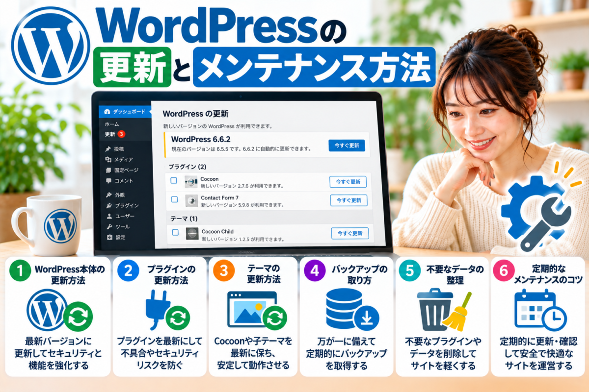 WordPressの更新とメンテナンス方法｜本体・プラグイン・テーマの更新、バックアップ、不要データの整理と定期点検