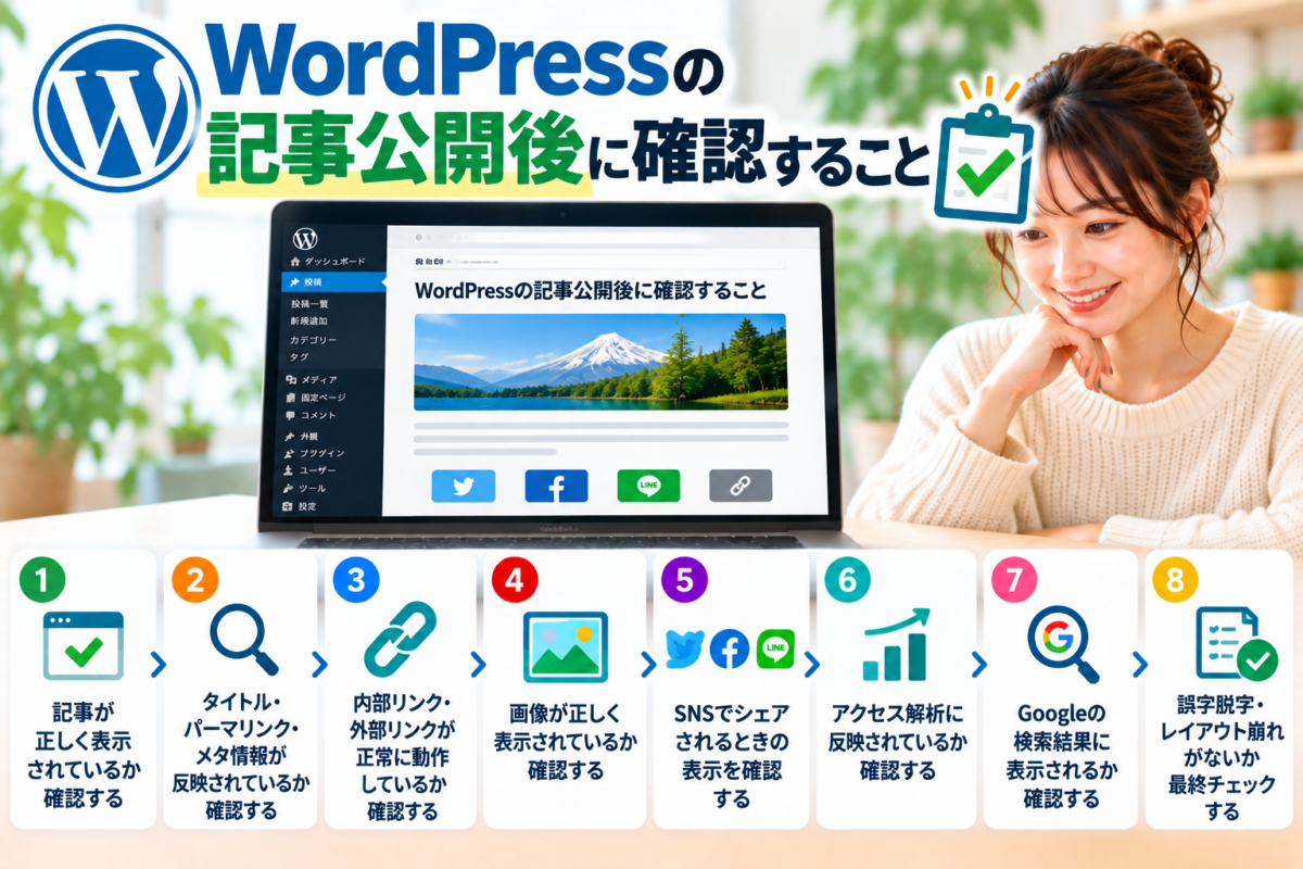 WordPressの記事公開後に確認すること｜記事の表示・リンク切れ・画像・アクセス解析・Google検索結果のチェック