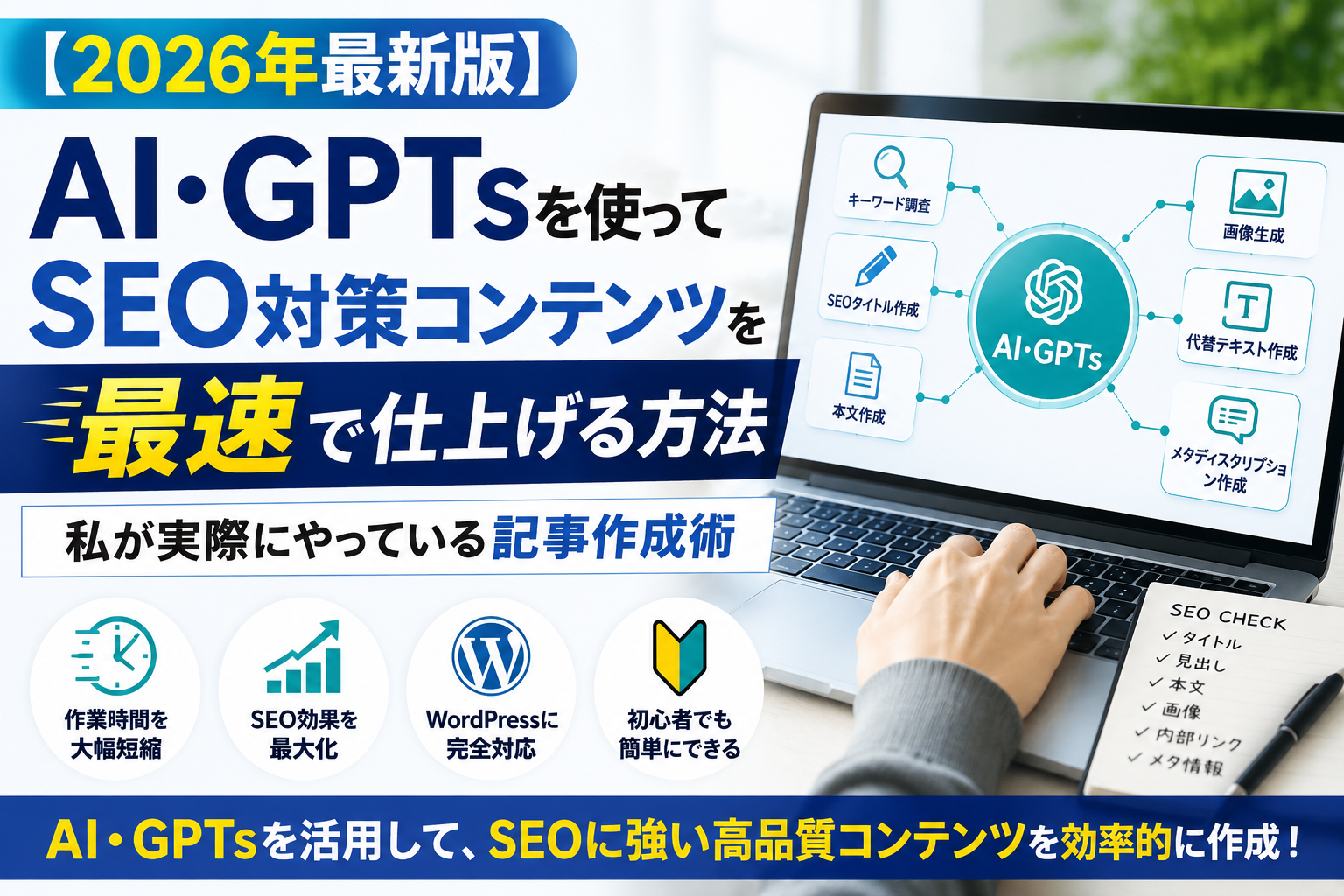 AI・GPTsを活用してSEO対策コンテンツを最速で仕上げる方法を解説した見出し画像。記事作成からWordPress投稿までの流れを図解で紹介。