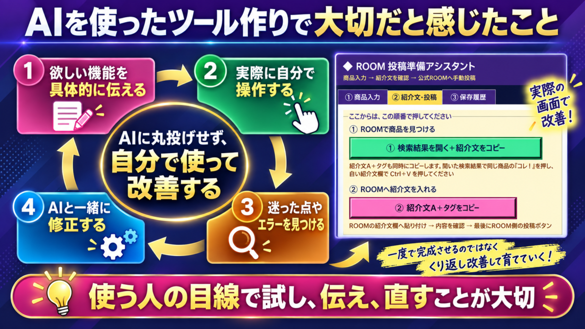 AIへ欲しい機能を具体的に伝え、自分で操作して問題を見つけ、AIと一緒にツールを改善する流れ