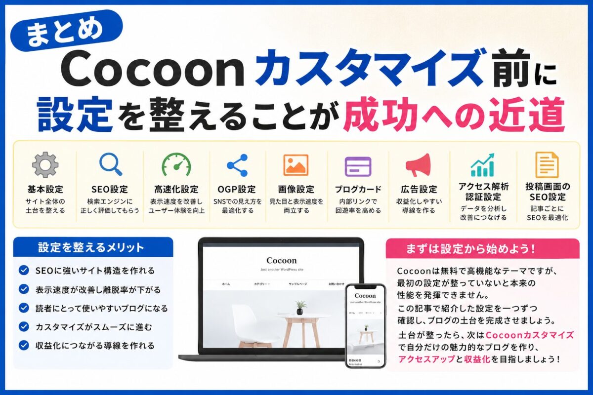 Cocoonカスタマイズ前に設定を整える重要性をまとめた画像。SEO設定・高速化・OGP・画像設定・ブログカード・広告設定・アクセス解析・投稿画面のSEO設定など、ブログの土台を作るために必要なCocoon設定をわかりやすく解説したまとめ画像。