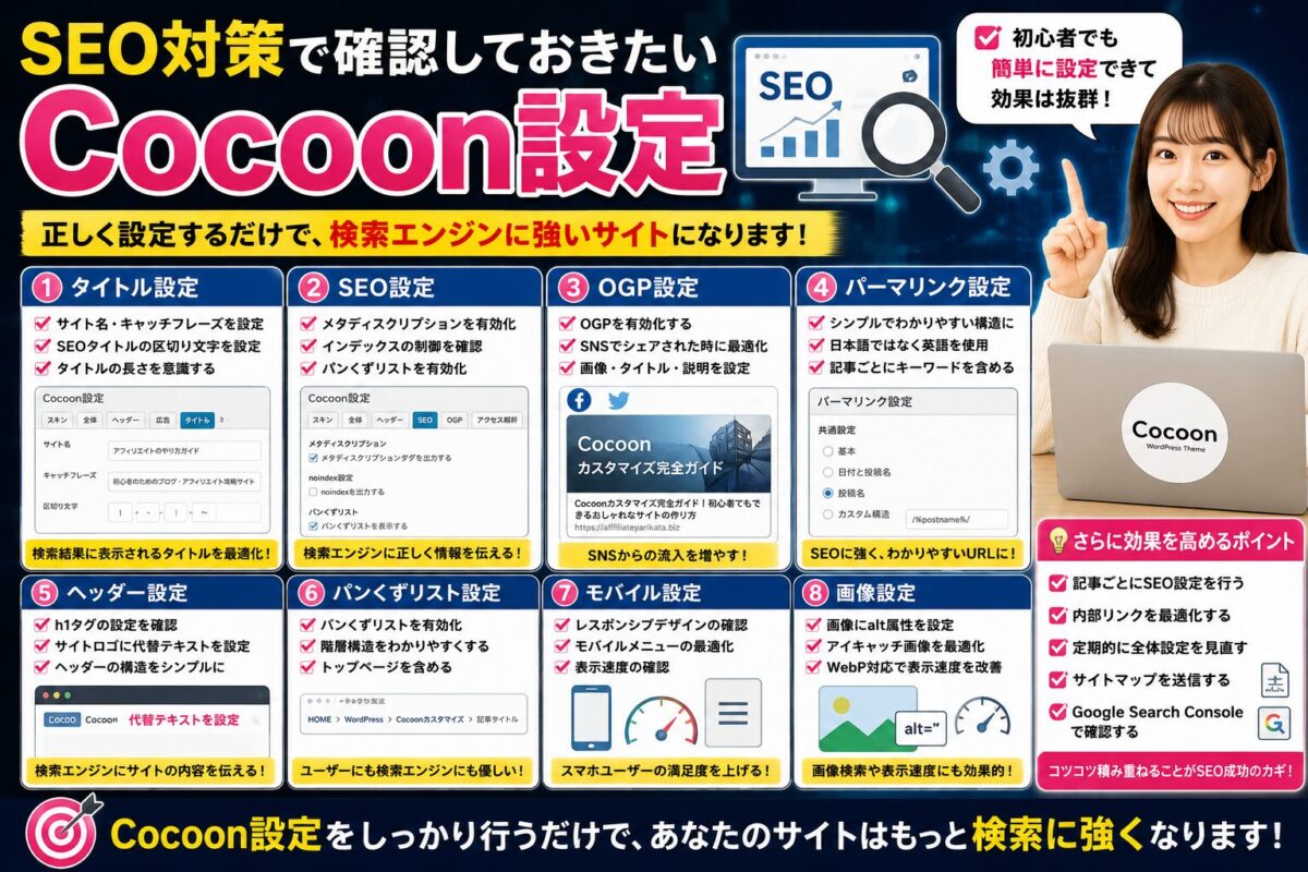 SEO対策のために確認しておきたいタイトルやOGPなどのCocoon設定をまとめた画像