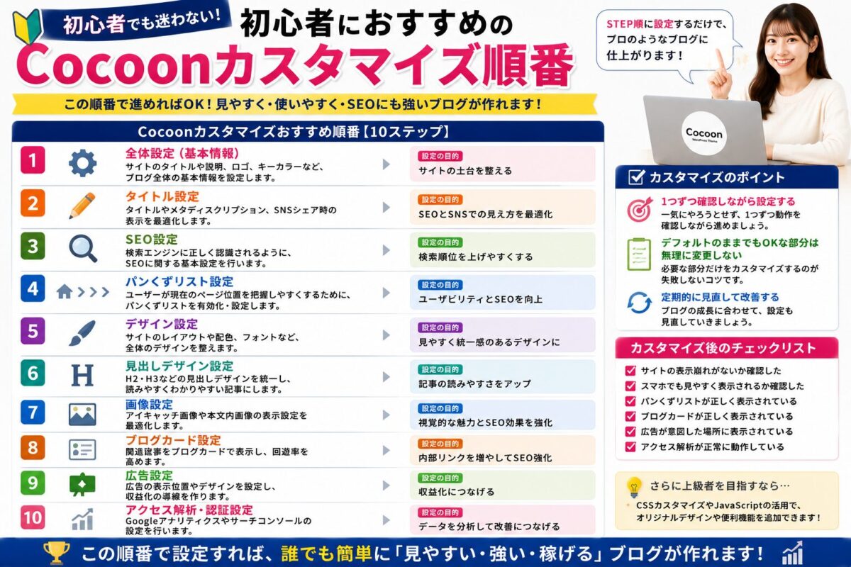 初心者が避けるべきCocoonカスタマイズのよくある失敗と対策をまとめた画像