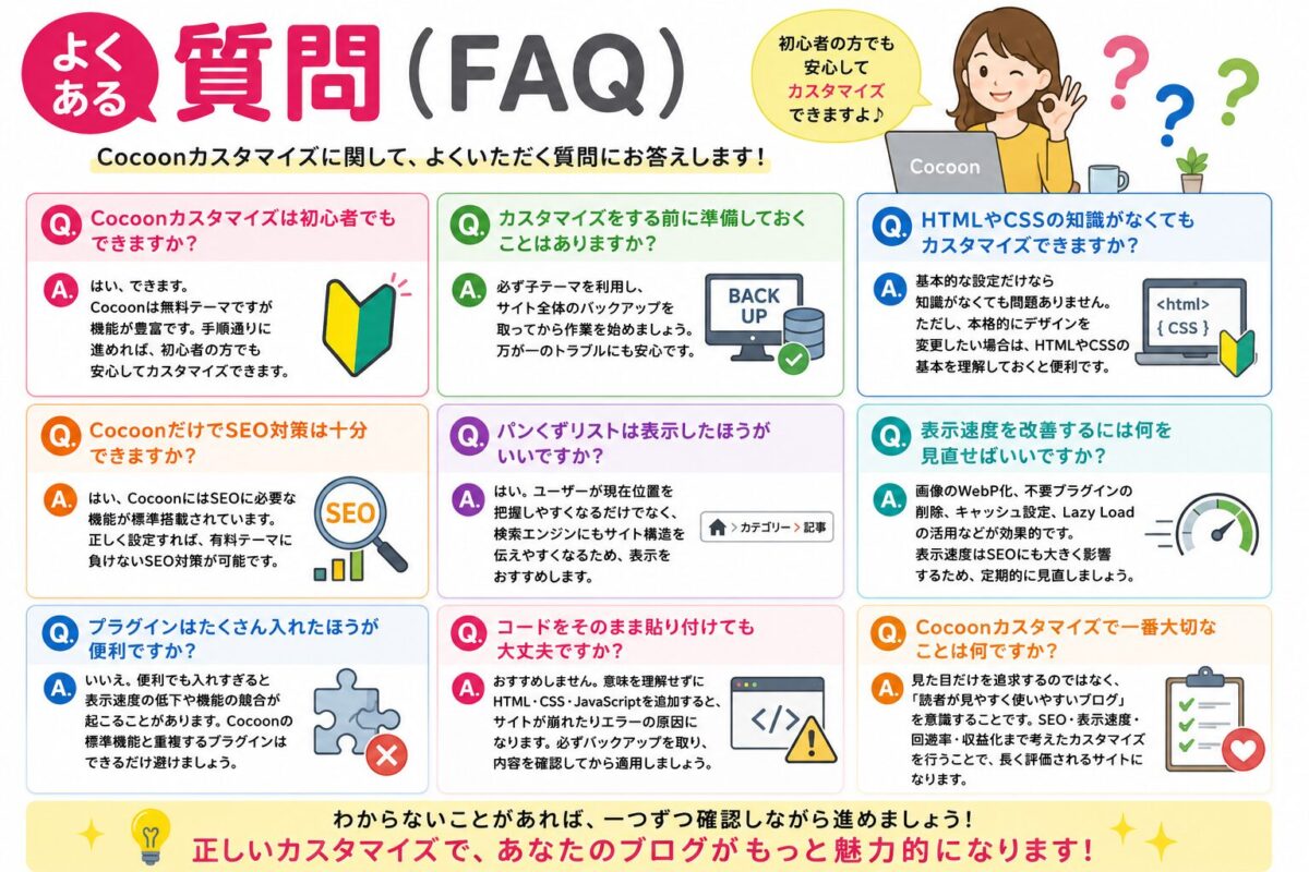 Cocoonカスタマイズに関する初心者のよくある質問と回答をまとめたFAQ画像