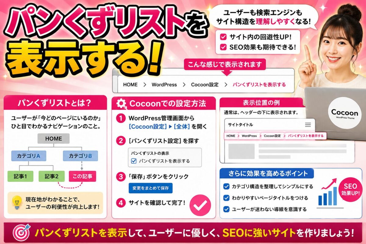 Cocoonでパンくずリストを表示する方法とSEOやサイト回遊への効果を解説した画像
