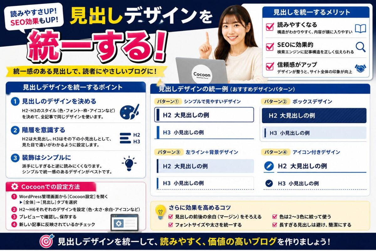 Cocoonの見出しデザインを統一して記事を読みやすくするポイントを解説した画像