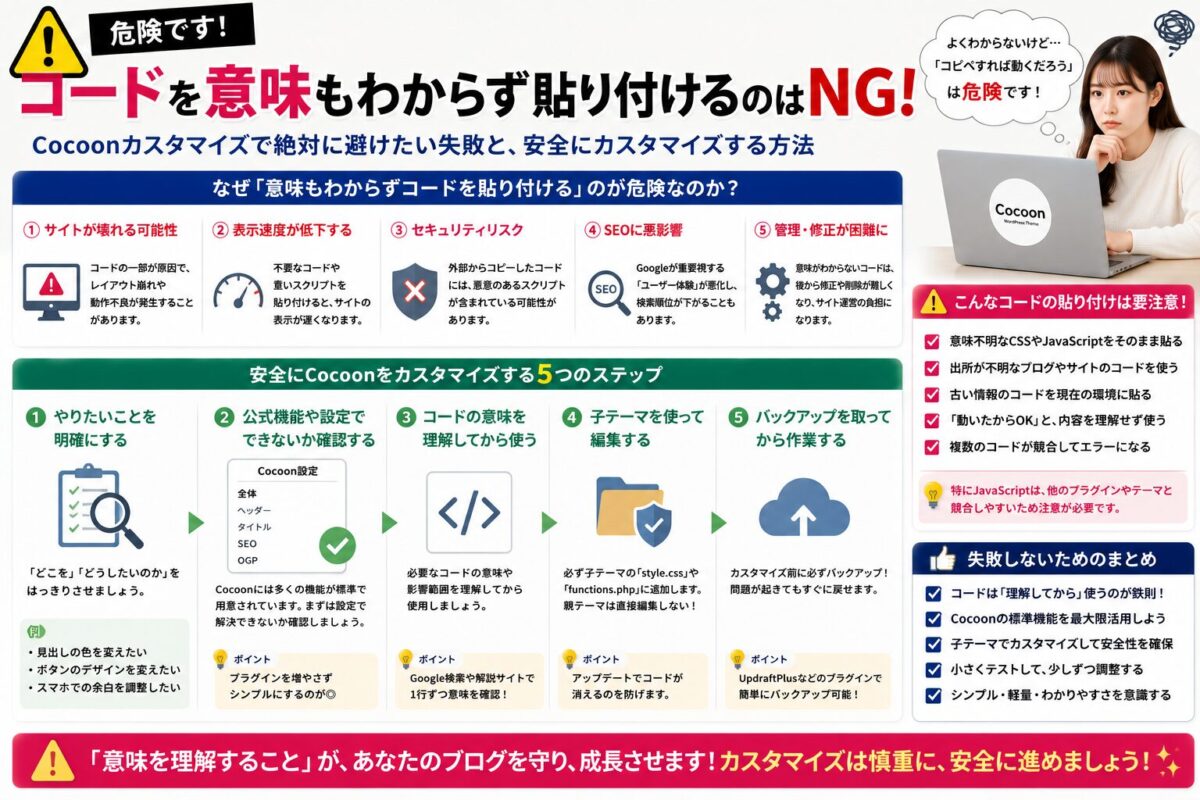 意味を理解せずにコードを貼り付ける危険性と安全なCocoonカスタマイズ方法を解説した画像