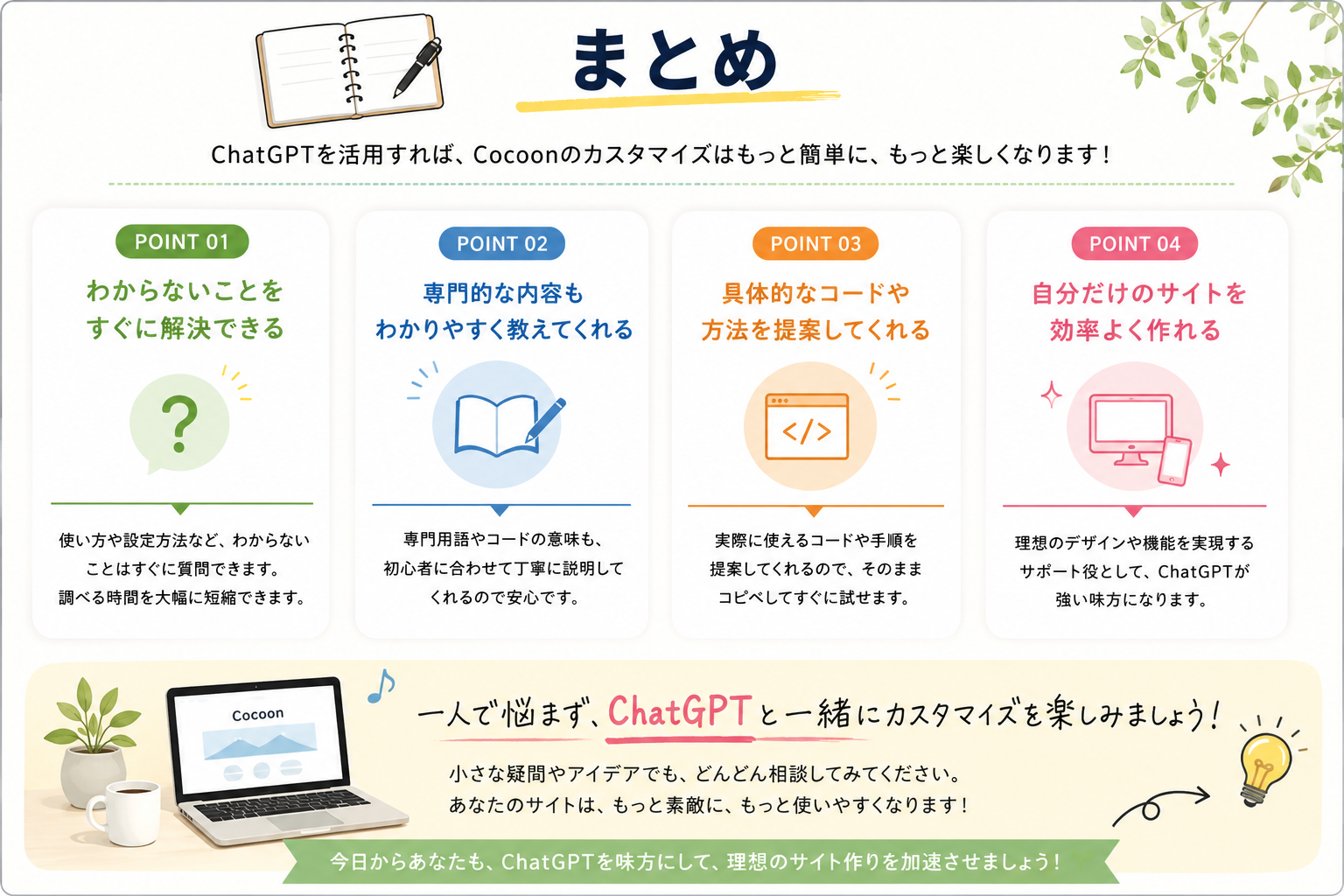 CocoonカスタマイズをChatGPTで効率化する方法をまとめた画像。スキン、追加CSS、コード相談、デザイン改善を活用して自分好みのWordPressサイトを作る流れを解説。