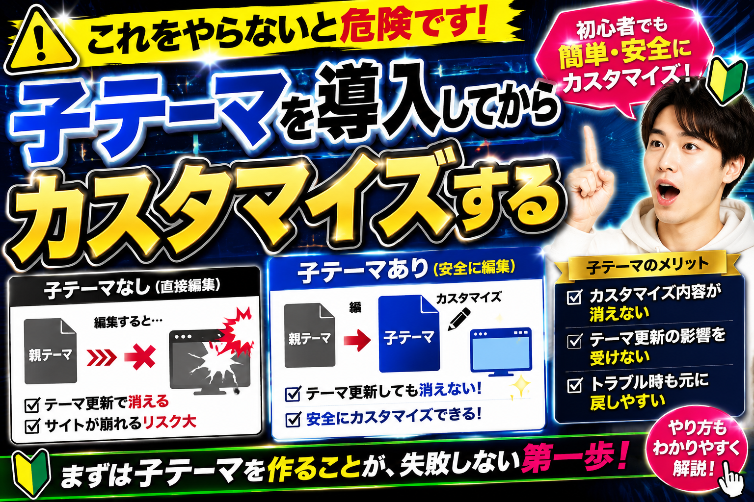 Cocoonカスタマイズ前に子テーマを導入する重要性を解説する画像。親テーマとの違いや安全な編集方法を紹介。