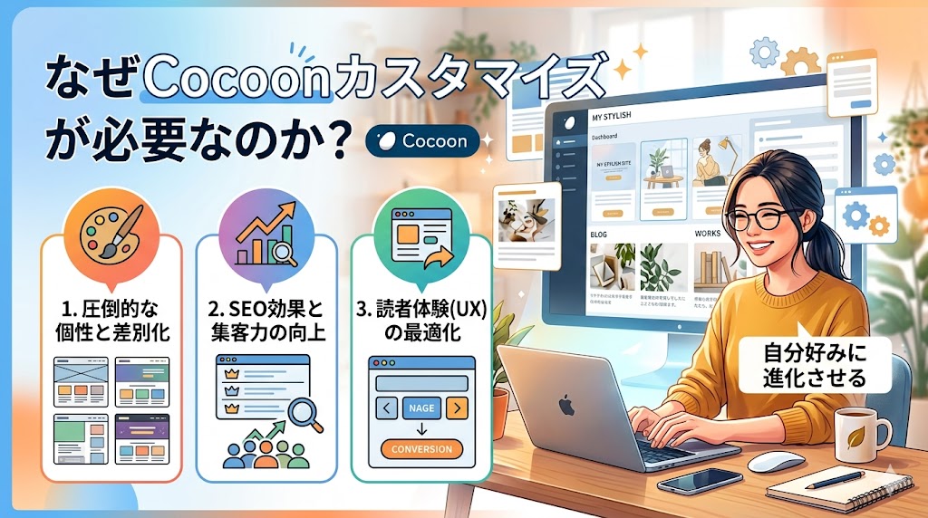 なぜCocoonカスタマイズが必要なのか？」という問いかけから始まる解説画像。左側には「1. 圧倒的な個性と差別化」「2. SEO効果と集客力の向上」「3. 読者体験（UX）の最適化」という3つのメリットがアイコン付きの縦型カードで並んでいます。右側にはパソコンを操作する女性と、「自分好みに進化させる」という吹き出しが添えられています。