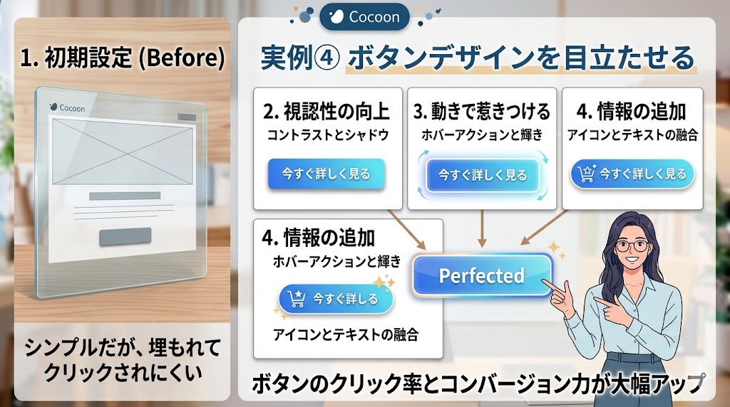 実例③ トップページをサイト型にする」のBefore/After比較画像。左側には記事が縦に並ぶシンプルな「ブログ型（Before）」の画面。右側には大きなヒーローエリア（メインビジュアル）、サービス一覧、ピックアップ記事、お知らせなどが美しく整列した「カスタマイズ後のサイト型トップページ」の画面が大きく掲載されており、「サイトの回遊性とプロモーション力が大幅アップ」と説明されています。