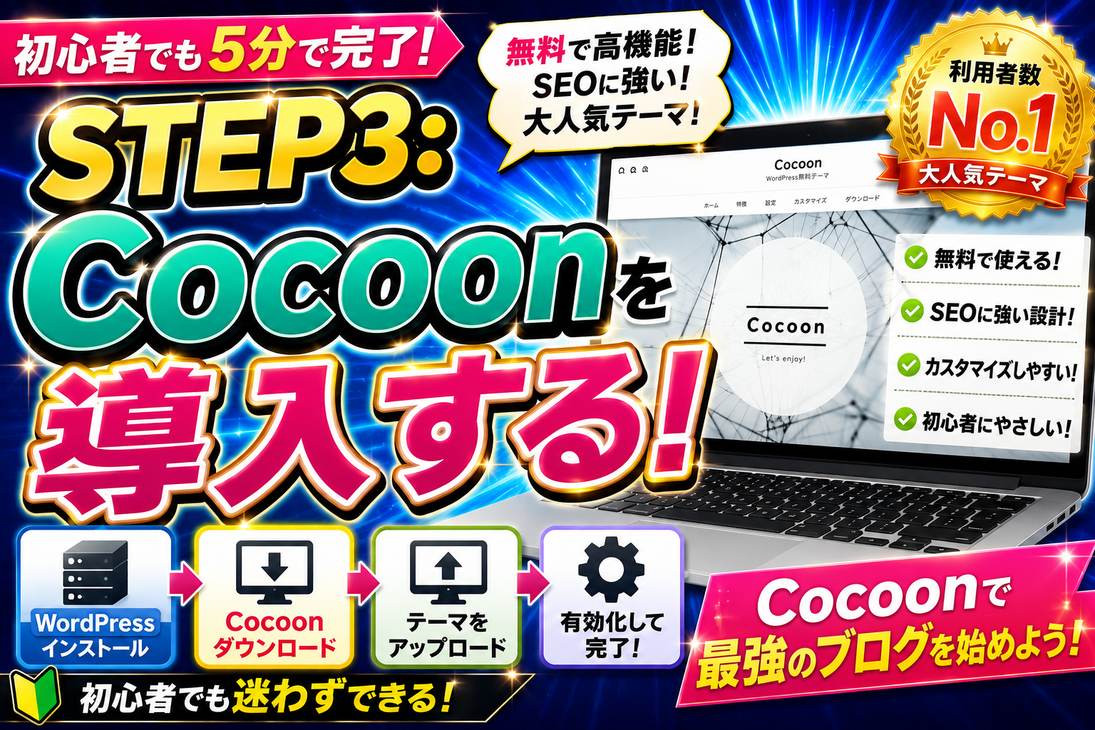 無料WordPressテーマCocoonの導入方法を解説する画像。ダウンロードから有効化までの流れを紹介。