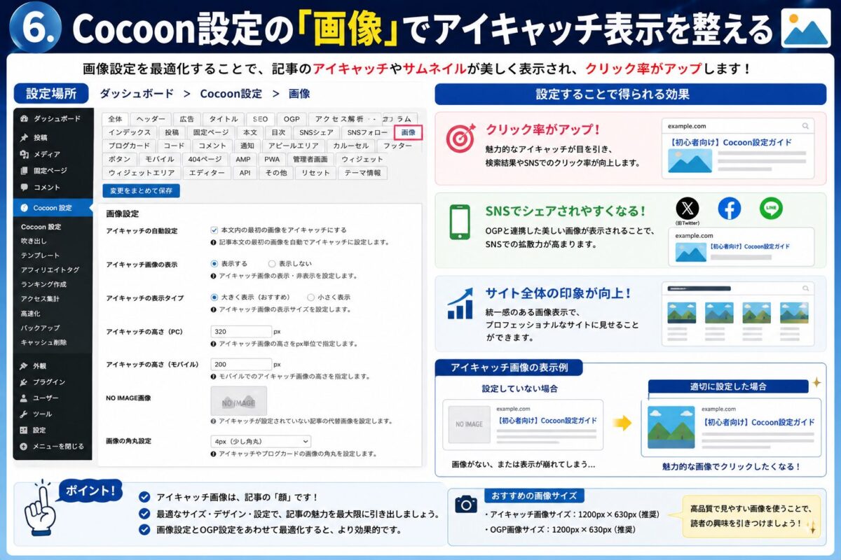 Cocoon設定の画像項目でアイキャッチ画像や画像表示を最適化する方法を解説した画像。見た目と表示速度を両立する設定を紹介。