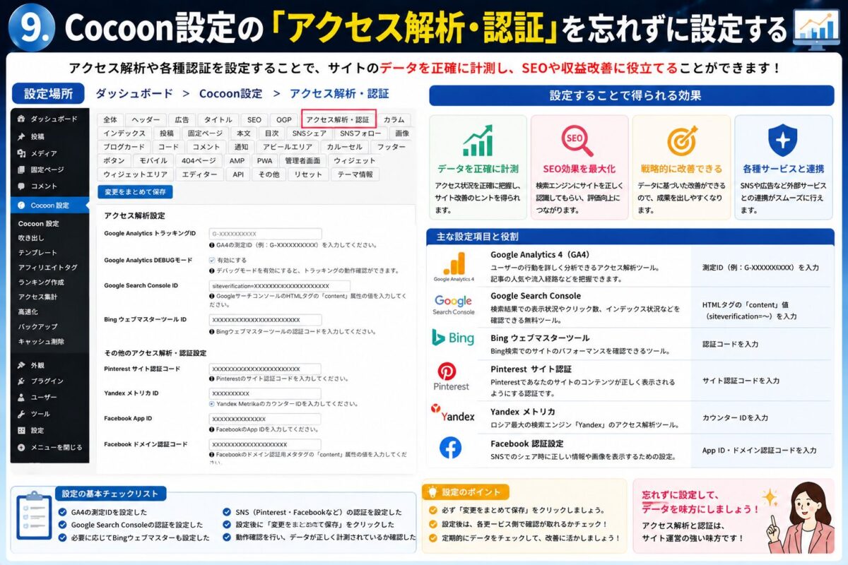 Cocoon設定でGoogleアナリティクスやGoogleサーチコンソールなどアクセス解析・認証設定を行う方法を解説した画像。