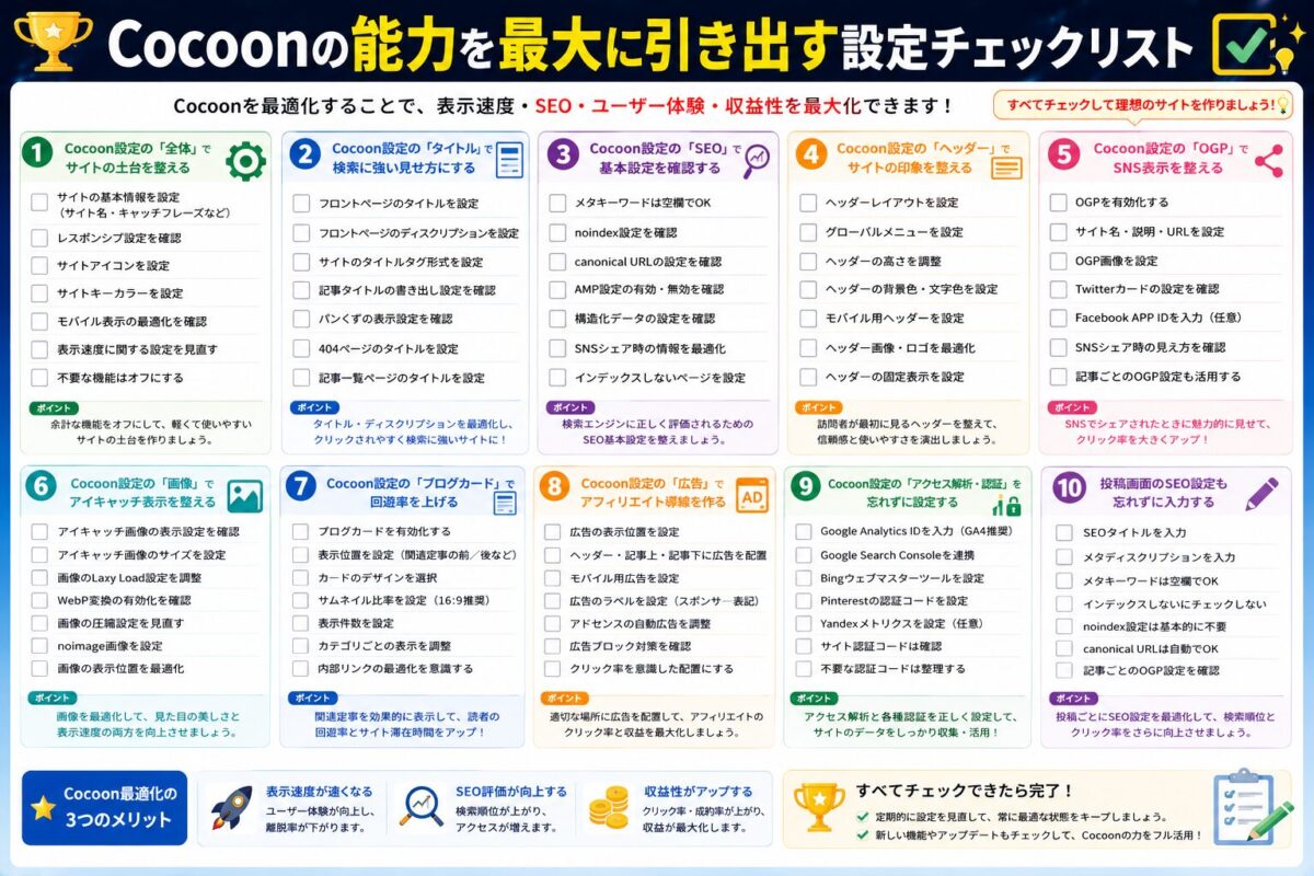 Cocoonの能力を最大に引き出す設定チェックリストを初心者向けにまとめた画像。SEO・表示速度・OGP・広告・アクセス解析など重要項目を一覧で確認できる。