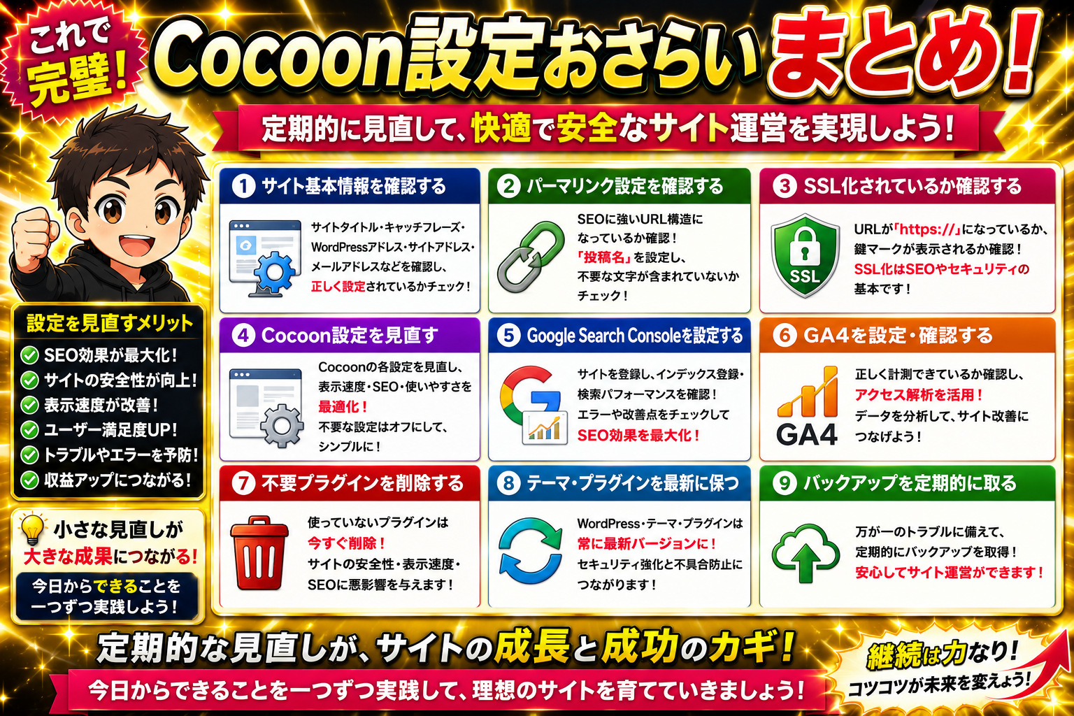 Cocoon設定おさらいの総まとめ画像。サイト基本情報、パーマリンク設定、SSL化、Search Console、GA4、不要プラグイン削除などWordPress初心者向け重要設定を一覧で確認できる。