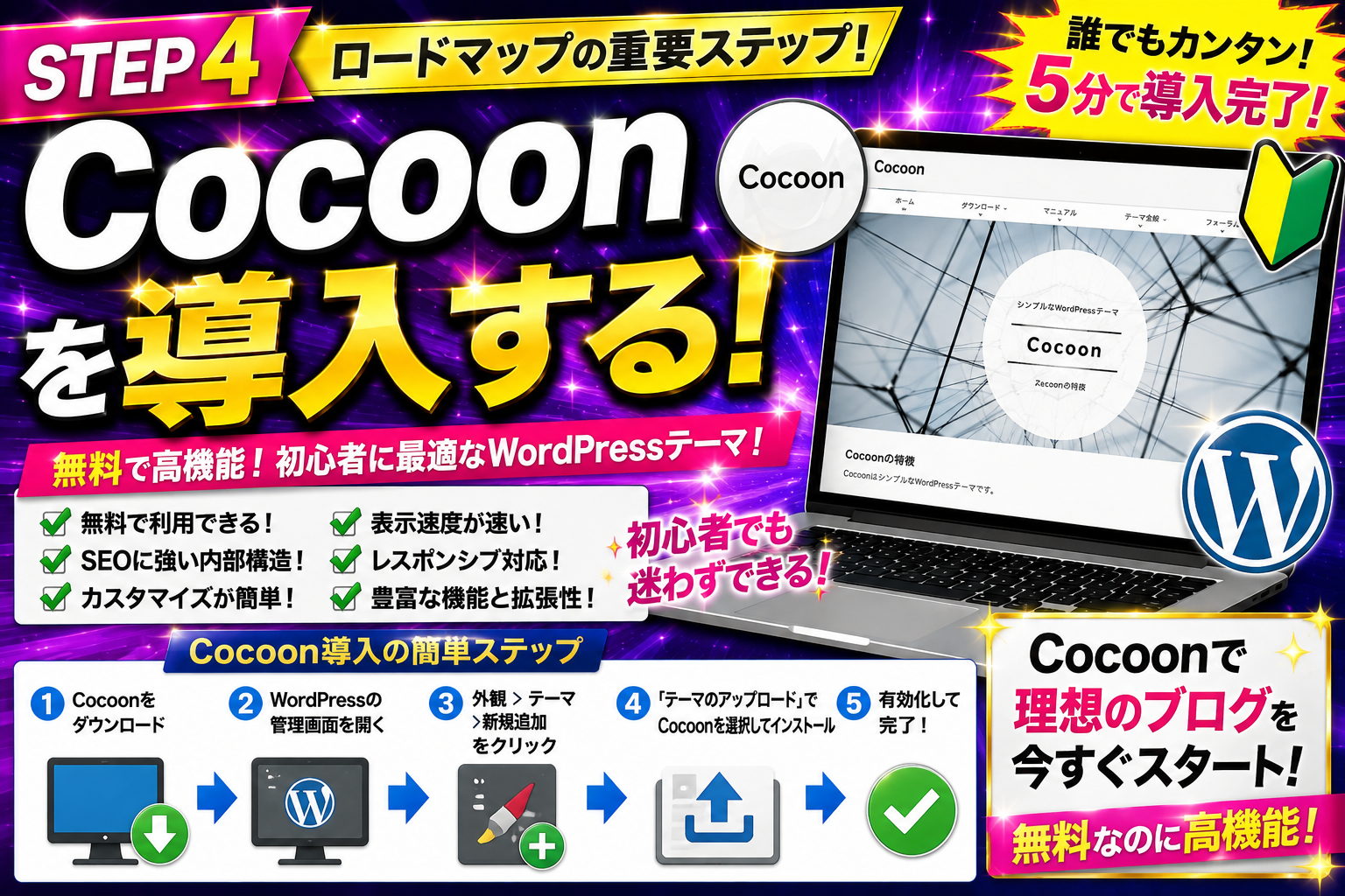 WordPressテーマCocoonの導入方法を初心者向けにわかりやすく解説した画像
