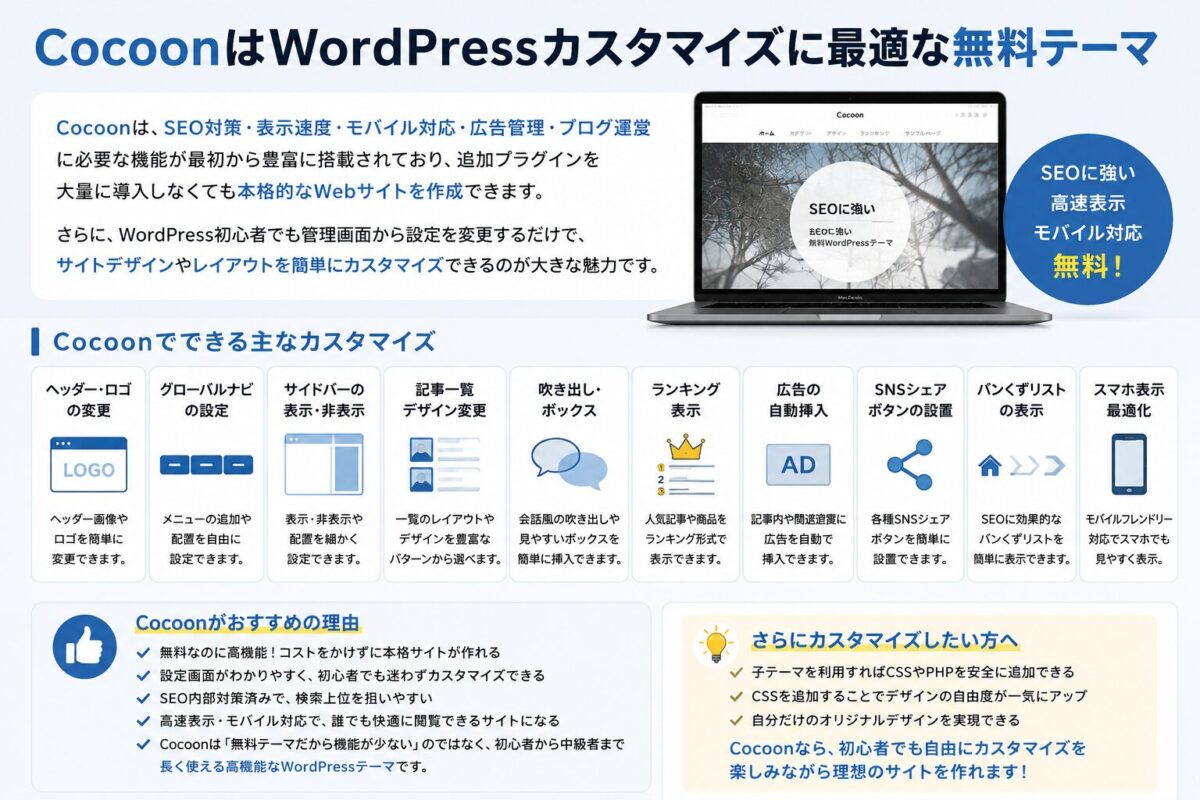 CocoonがWordPressカスタマイズに最適な無料テーマである理由やSEO対策・高速表示・豊富な機能を紹介するイメージ画像