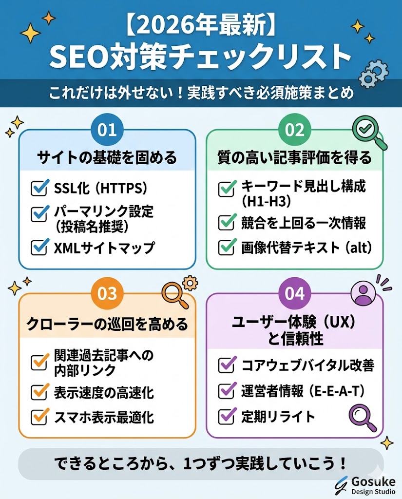 WordPressで実践しているSEO対策一覧まとめ｜内部リンク最適化・ハブ記事構築・Cocoon設定・表示速度改善・アクセス解析・AI活用施策