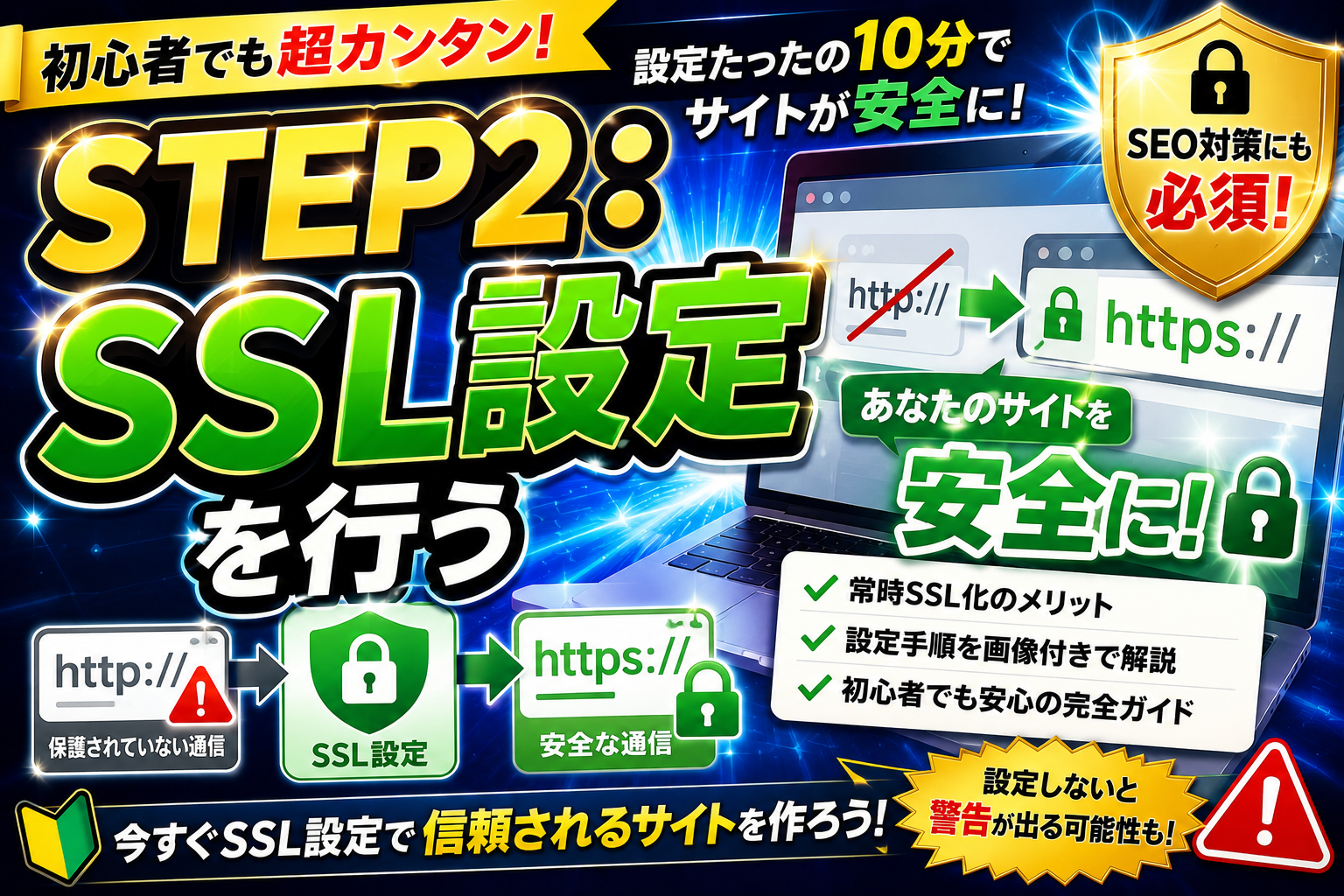 WordPressサイトのSSL設定方法を初心者向けに解説する画像。httpからhttpsへの変更やセキュリティ対策を紹介。