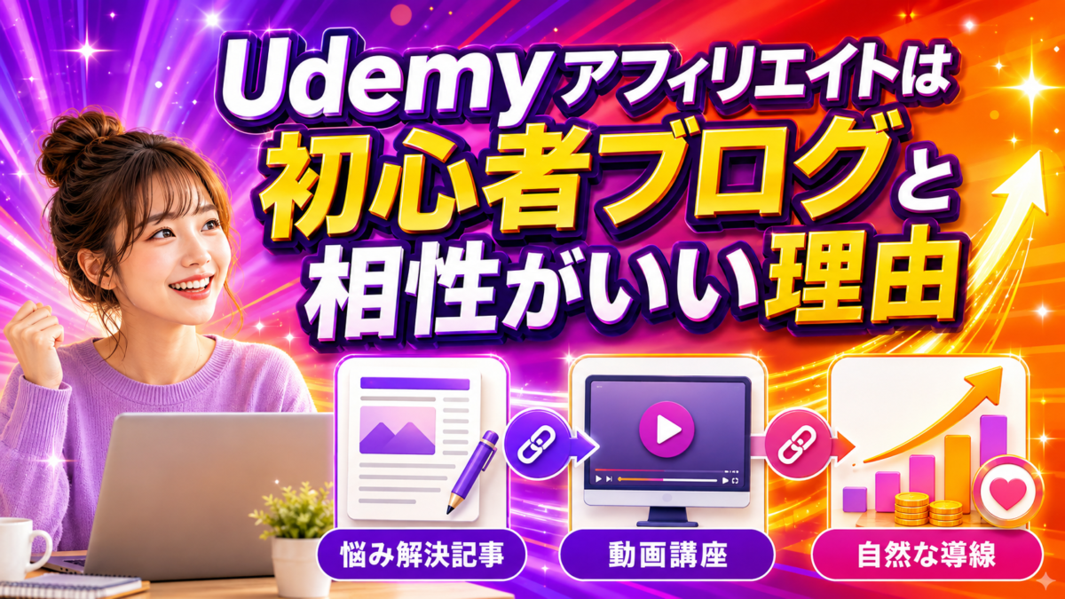 Udemyアフィリエイトが初心者ブログと相性がいい理由を、悩み解決記事から動画講座へ自然に案内する流れで解説した画像