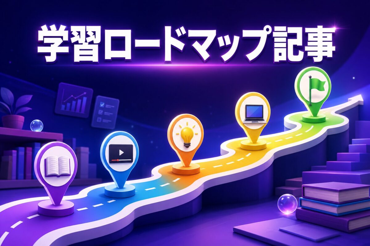 Udemyアフィリエイトで成果につながる学習ロードマップ記事の図解。基礎学習から動画講座、知識習得、実践、目標達成までの流れを紹介。