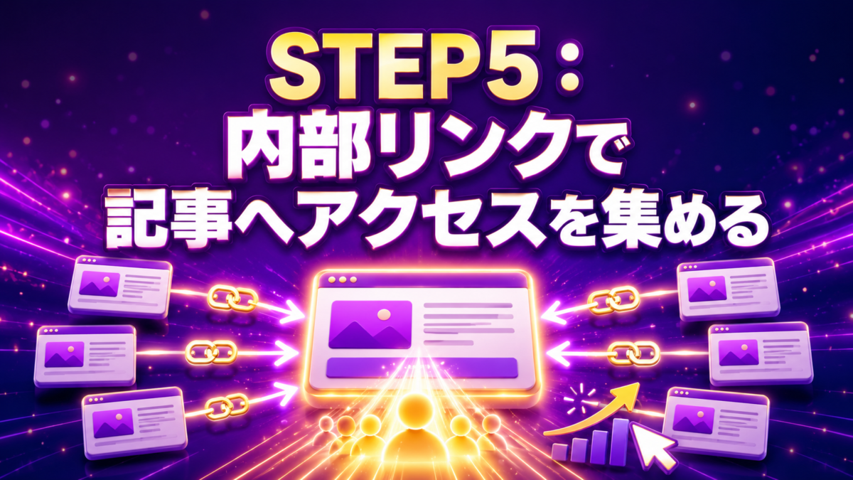 UdemyアフィリエイトのSTEP5として、複数の記事から内部リンクを送り本命記事へアクセスを集める流れを表した画像