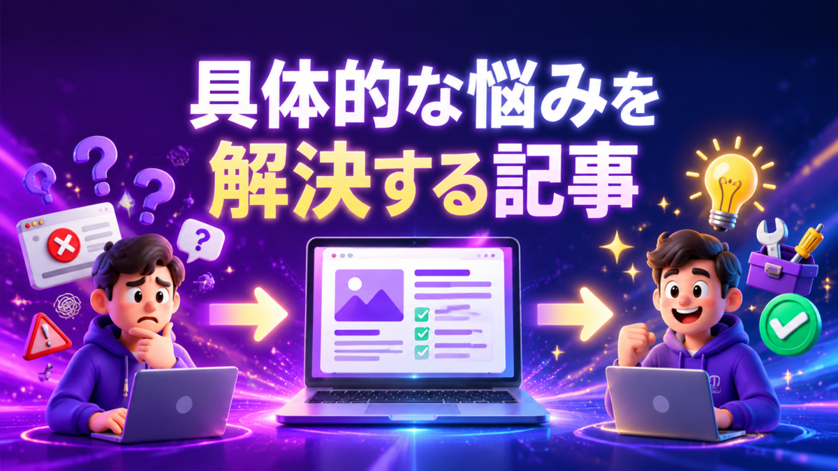 読者が抱える具体的な疑問やトラブルを、問題解決型の記事によって解決する流れを表した画像