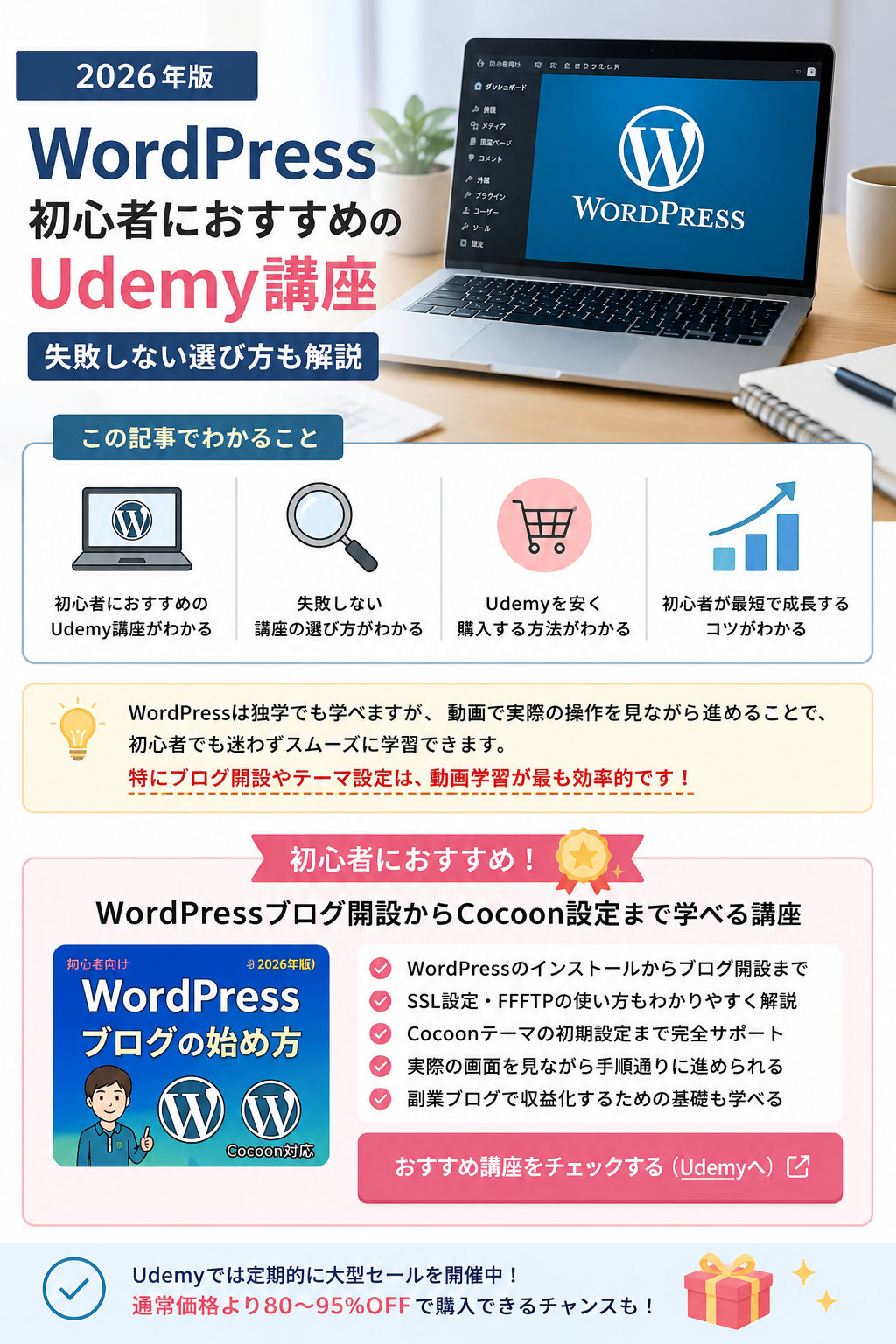 WordPress初心者がUdemyで学ぶメリットをわかりやすく解説した図解