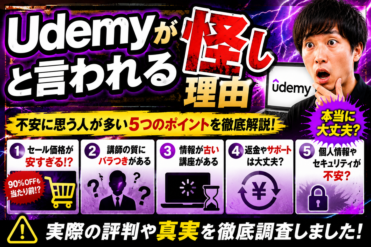Udemyが怪しいと言われる理由を解説した図解。セール価格が安すぎる、講師の質にバラつきがある、情報が古い講座がある、返金やサポートへの不安、個人情報やセキュリティへの懸念について初心者向けに解説。