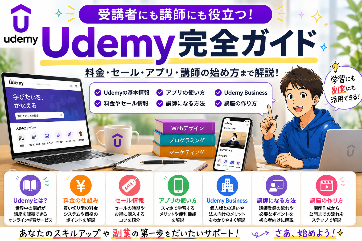 Udemyの学習から講師活動までを解説するインフォグラフィック。受講者と講師の両方の視点から、料金、セール、アプリ、講座作成方法を紹介している。
