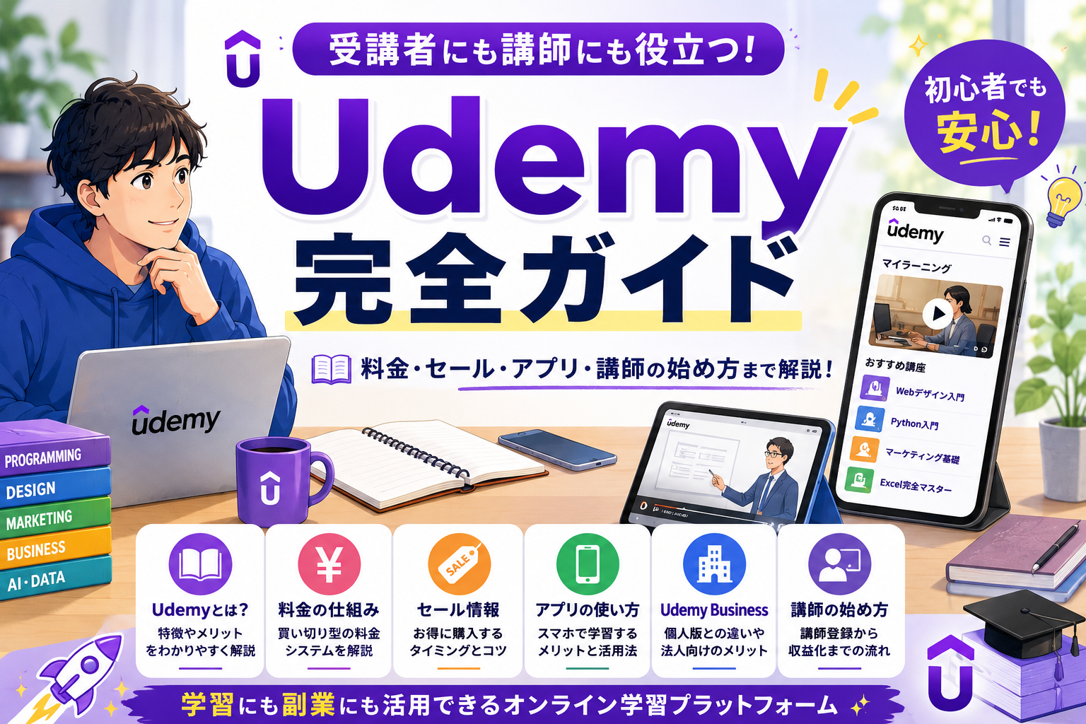 Udemyの学習から講師活動までを解説するインフォグラフィック。受講者と講師の両方の視点から、料金、セール、アプリ、講座作成方法を紹介している。