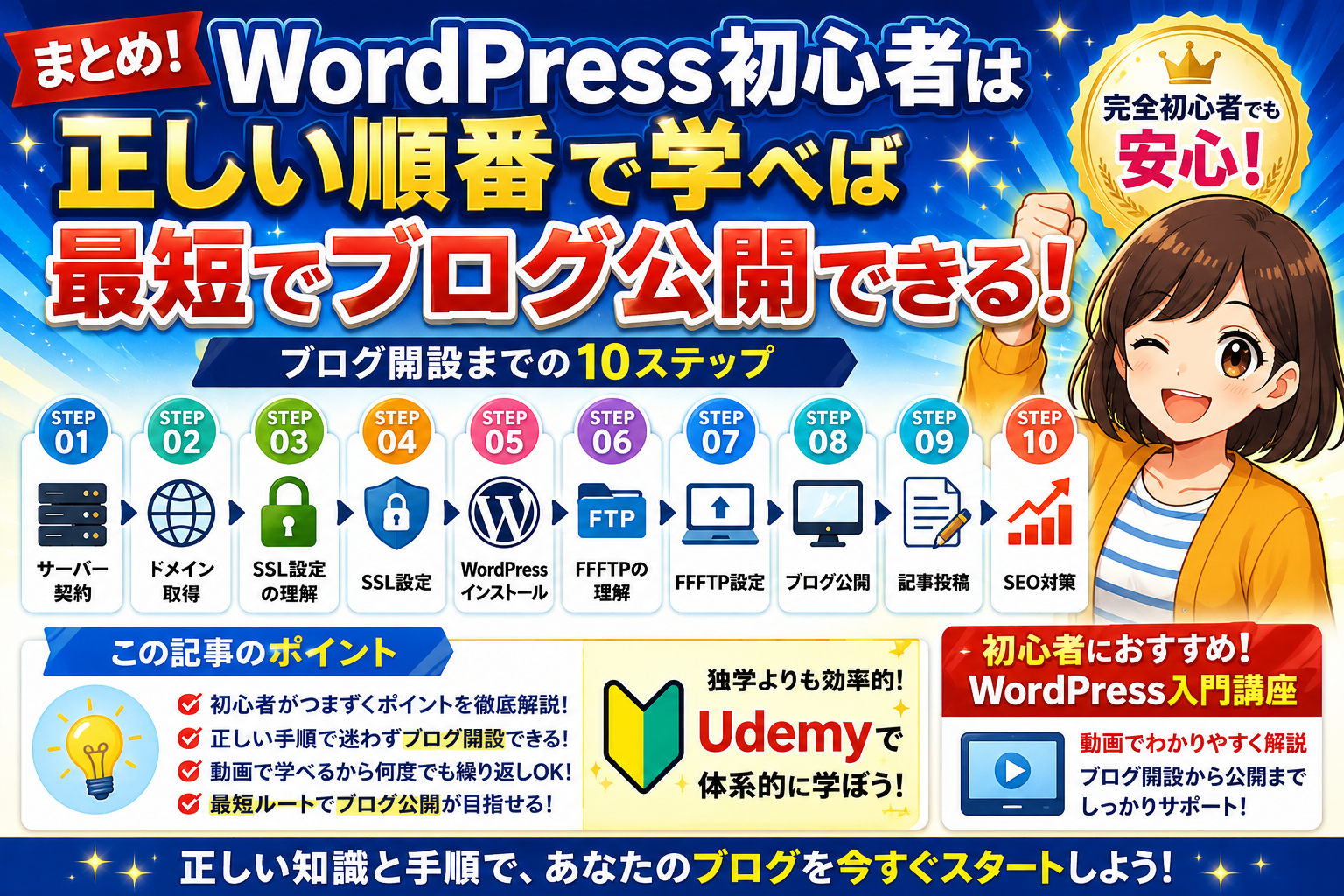 WordPress初心者教材ならUdemyがおすすめ｜正しい順番で学べば最短でブログ公開できる10ステップ完全ガイド