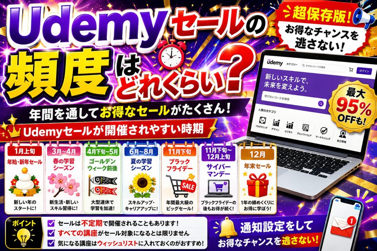 Udemyセールの頻度はどれくらい？年間を通した開催回数やセール時期をわかりやすく紹介する画像