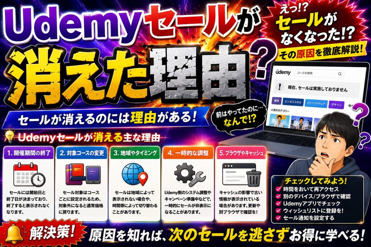 Udemyセールが消えた理由や、セール終了・表示変更の原因と確認方法を紹介する画像