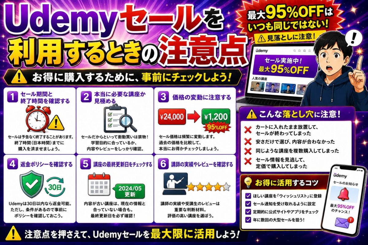 Udemyセールを利用するときの注意点や、購入前に確認したいポイントをまとめた画像