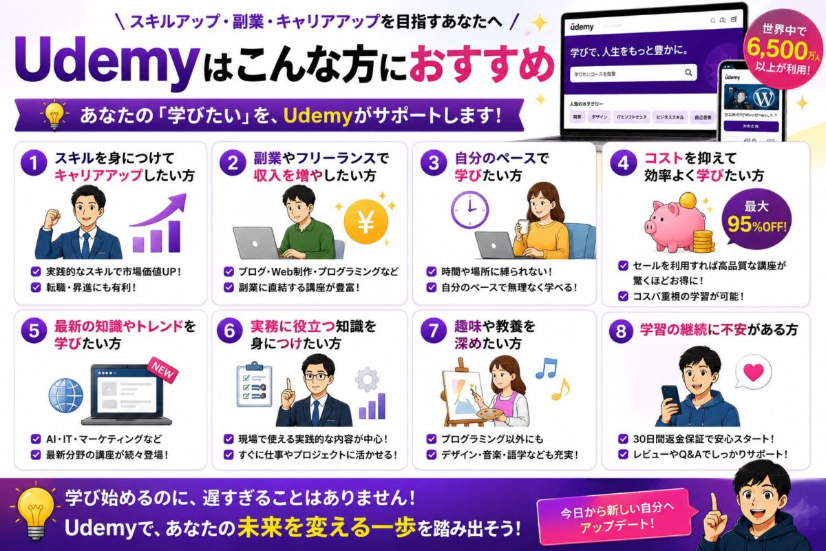 Udemyはこんな方におすすめ！WordPress初心者や副業・スキルアップを目指す方に最適な学習サービスを紹介する